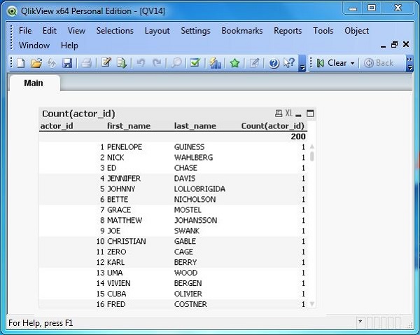 database_chart