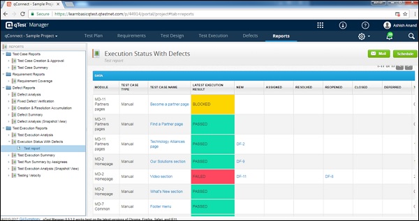 Execution Data