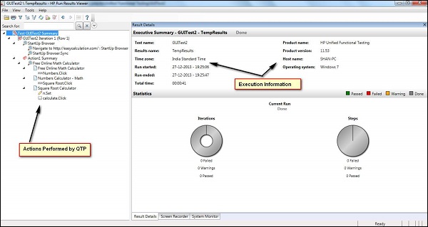  Results Window Analysis