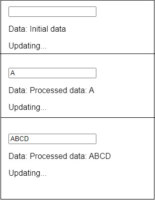 initial data