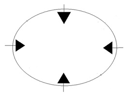 Circular seating arrangement