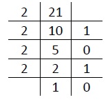 Coded Binary Quiz 7