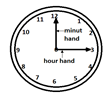 Hour Hand