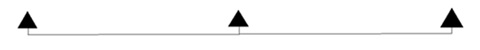 Linear Seating Arrangement