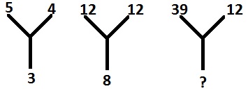 缺失字符示例5