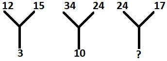 缺失字符示例6