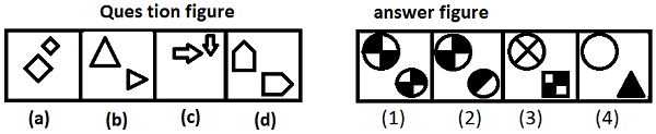 Quiz87