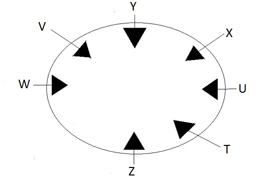 Quiz 7 Explanation