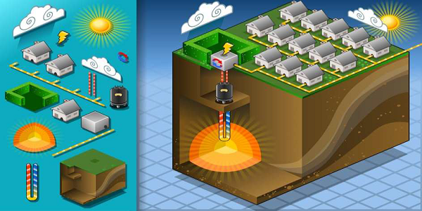 Geothermal Energy