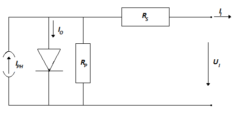 Photovoltaic Circuit