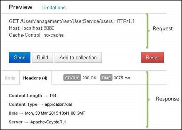 HTTP Request/Response