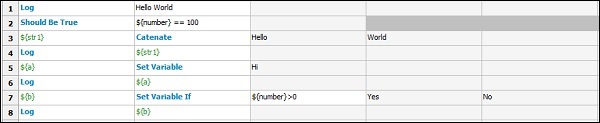 Comparing Number