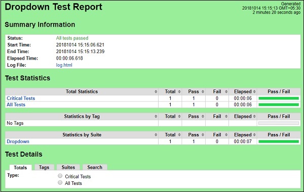 Dropdown Report Details