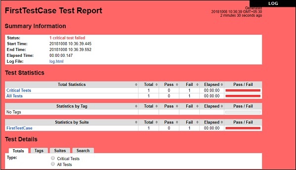 log output Report