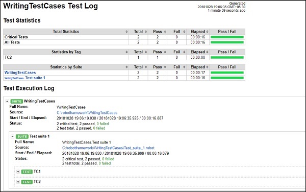 Log test case