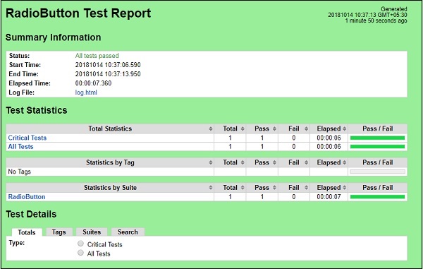 Report Details