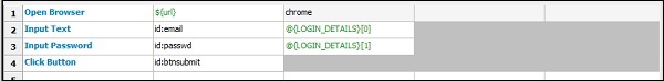 Scalar Variable List Variable