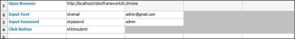 Scalar Variable displayed