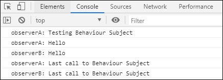 Behaviour Subject