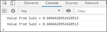 multicast Operator