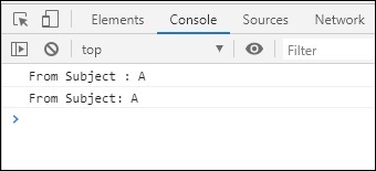 Passing Data Method