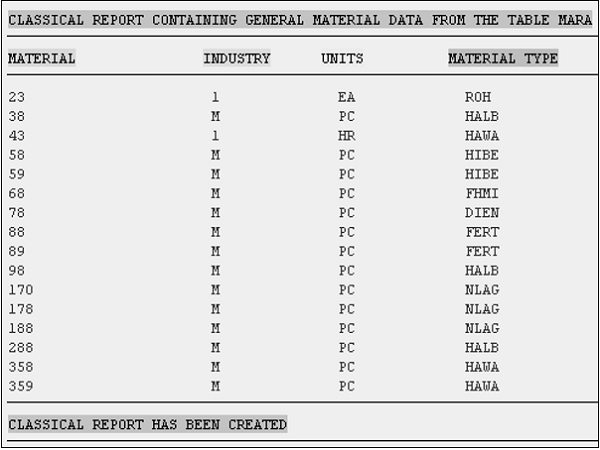 Report Programming