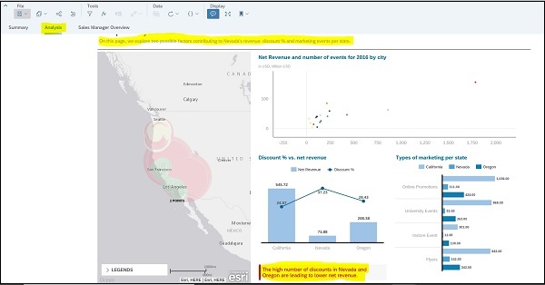 Analysis Tab