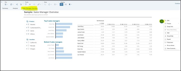 Analysis Tab