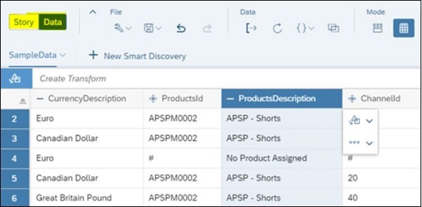 Product Category