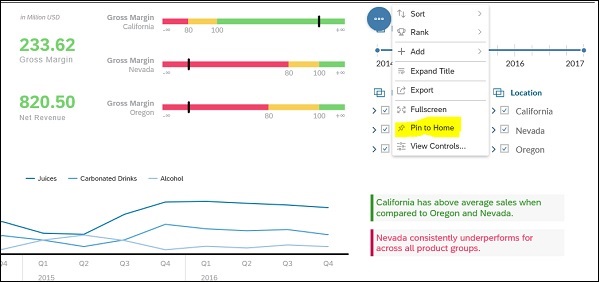 Visualizations