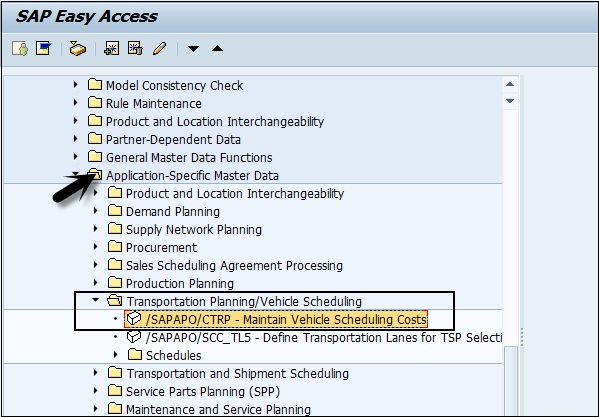 Application Specific Master Data