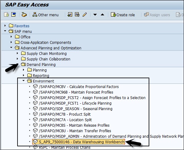 Data Warehousing Workbench