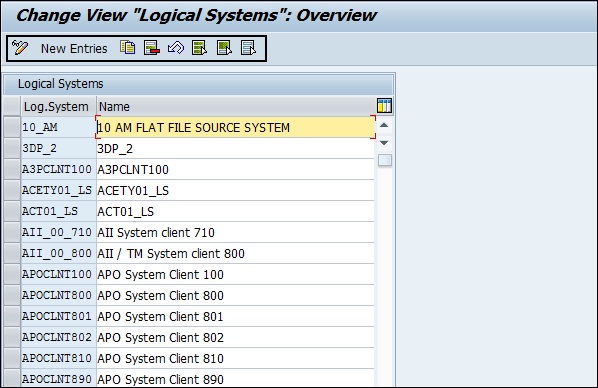 Logical Systems