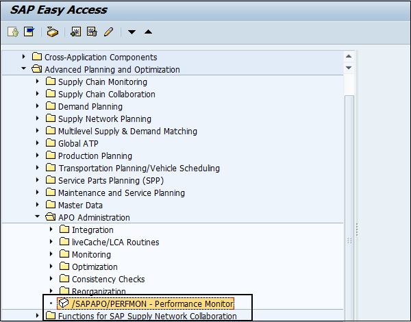 SAP APO Performance Monitor