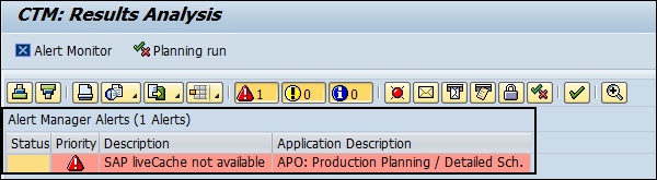 SAP Live Cache