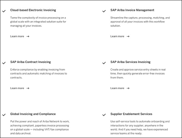 Existing Configurable Workflows