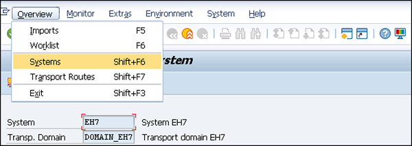 Overview System