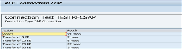 RFC Connection Test