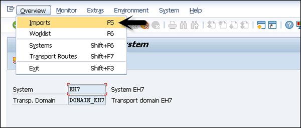 SAP Overview