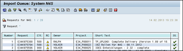 STMS Import