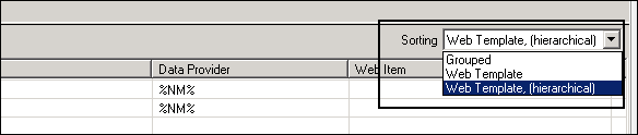 Web Template Hierarchical