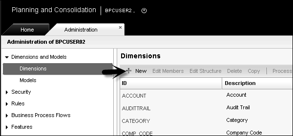 Dimension Management