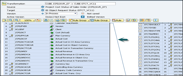 Source to Target System