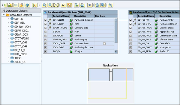 Two InfoProviders