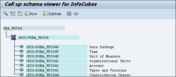 Call up Schema Viewer