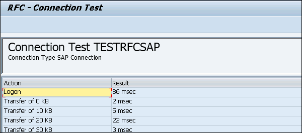 Click Test Connection