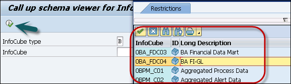 InfoCubes