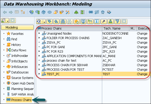 Process Chain