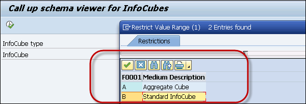 Select InfoCubes