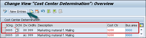 Cost Center Determination